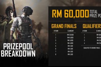 2026 PUBG Mobile betting beginner guide for new players