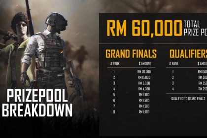 2026 PUBG Mobile betting beginner guide for new players